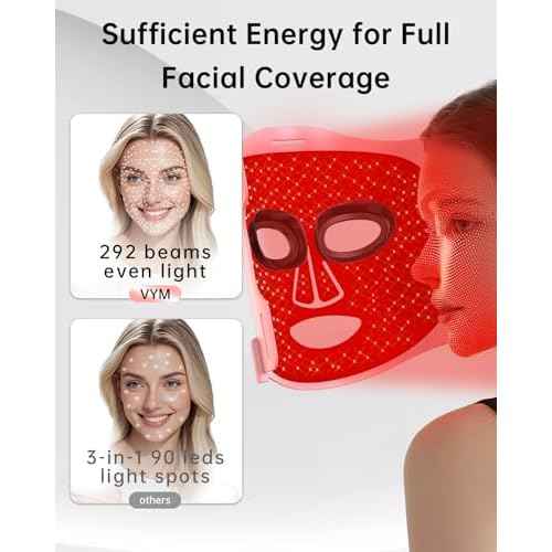 Infrared Red Light Therapy Mask: High Power for Glowing Skin ? Ultra-Thin 1.8mm 4.6oz, 830nm 633nm 590nm, Rechargeable, Red light therapy for face Luxury Gift - Pink Windmill