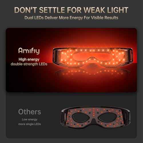 Red Light Therapy for Eyes, 3 Minutes Around-Eyes Red Light Eye Mask, Eye Massager for Reducing Dark Circles and Puffiness, Smoothing Fine Lines for Men Women (Black)