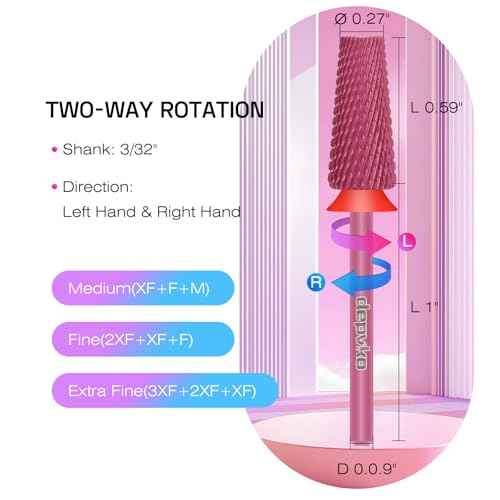 Depvko 5 in 1 Nail Drill Bits, 3/32" Carbide Tungsten Nail Bits for Nail Drill, Professional Two Way Rotate Gel Remover Drill Bit for Manicure Pedicure (Classic 5in1-Red, Fine-F)
