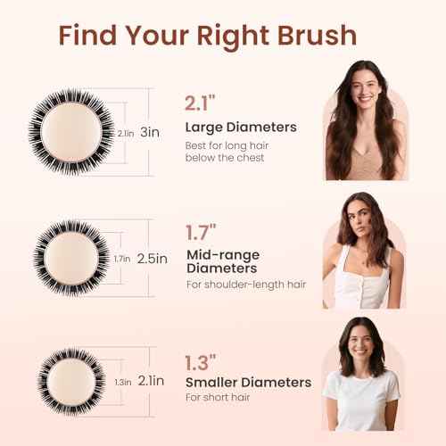 AIMIKE Round Brush for Blow Out, Rose Luxe Medium Round Hair Brush w/Nano Thermal Ceramic Tech, for Blow Drying & Styling Volumizing Shoulder Length Hair, with 4 Clips (Barrel 1.7", Bristle 2.5")
