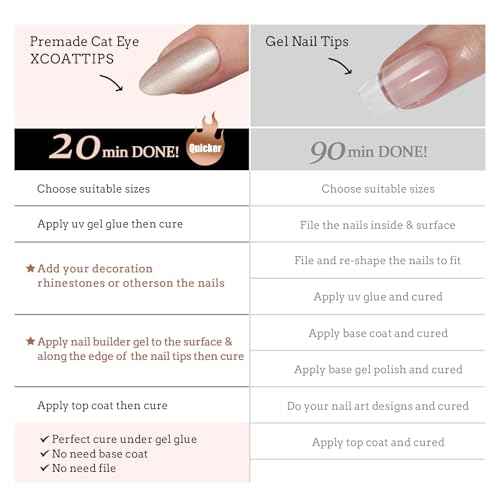 BTArtboxnails Cat Eye XCOATTIPS - Soft Gel Almond Nail Tips, Glitter Press On Nails Short, Soak Off Acrylic Fake Nails Glue On Nails In 16 Sizes - 160 Nail Extension Set, Aurora