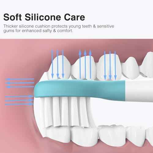 Kids Replacement Heads for Philips Sonicare Kids Toothbrush Heads, for Phillips Sonic Care Kid Small Brush HX6032/94, HX6340,Soft Compact Brush Head for 3-7 Child,6 Pcs Blue
