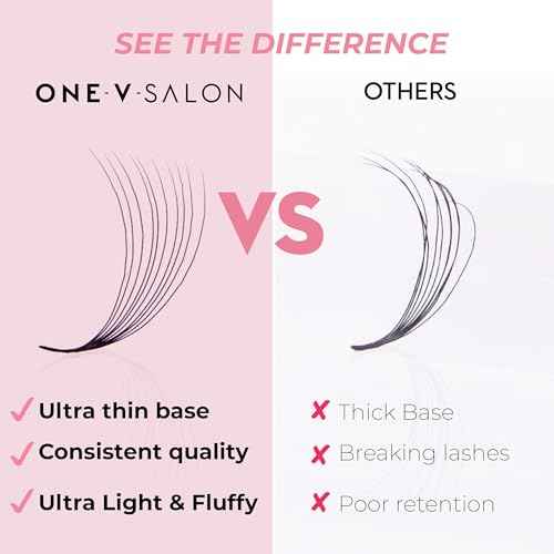 One V Salon, 1000 Loose Professional Use Premade Fans Eyelash Extensions, C Curl Volume Lashes,14D 20D 10D-0.07 Thickness, 9-16mm Fluffy Handmade Fan Mixed Tray