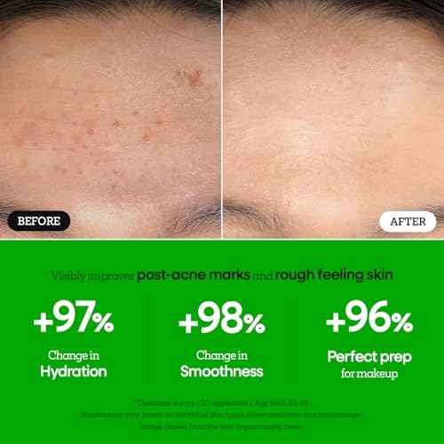 Nature Republic The First Peptide Boosting Serum ? Niacinamide, Hyaluronic Acid, Hydrating & Firming Facial Serum, for Uneven Skin Tone, Korean Skincare, 150ml / 5.07 fl oz