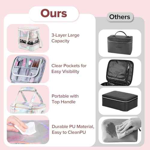 Nail Polish Organizer Case, 3 Layers Removable Nail Polish Storage Bag Holds 60 Bottles and Nail Lamp with Shoulder Strap Portable Holographic PU Leather Nail Kit Storage for Manicure Tools (Silver)
