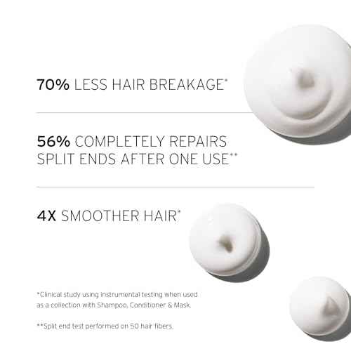 Fekkai Super Strength+ Protein PowerBond Conditioner - 33.8 oz - Bonds, Repairs, and Protects for 3X Stronger Hair - Free of Sulfates, Parabens, Phthalates - Vegan, Cruelty-Free