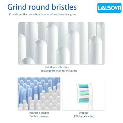 Toothbrush Replacement Heads Compatible with Philips Sonicare and More Click-on Handles 12 Pack