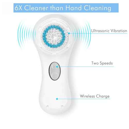 Microtree Electric Facial Cleansing Brush, Sonic Vibrating Rechargeable Face Scrubber Exfoliator, 2 Speeds for Gentle Clean, Face Brushes for Cleansing, Waterproof Face Wash Brush