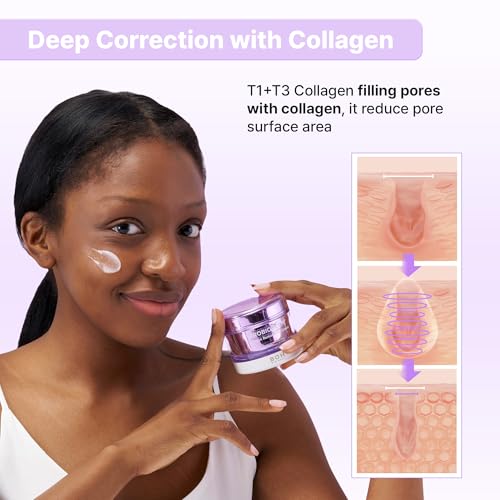 BIOHEAL BOH Probioderm¢â Collagen Remodeling Cream 1.69 fl oz (50 ml) | Pore Tightening Cream with 150,000 Collagen Capsules for Firmness & Smooth Texture | Lightweight Moisturizer for Flawless Skin