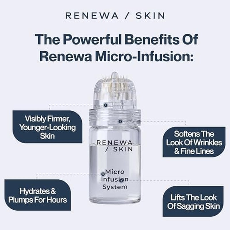 Renewa Micro Infusion Kit - At-Home Facial System with 2 Applicators & 6 Serums | 1 Month Supply