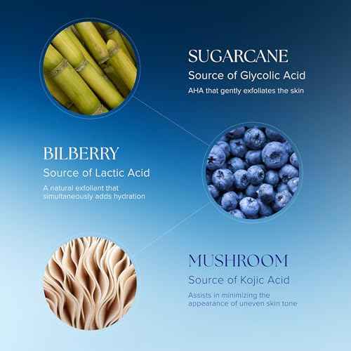 iS CLINICAL Active Serum - Helps visibly even skin tone, Excellent for acne-prone skin, Anti-Aging, Face Serum
