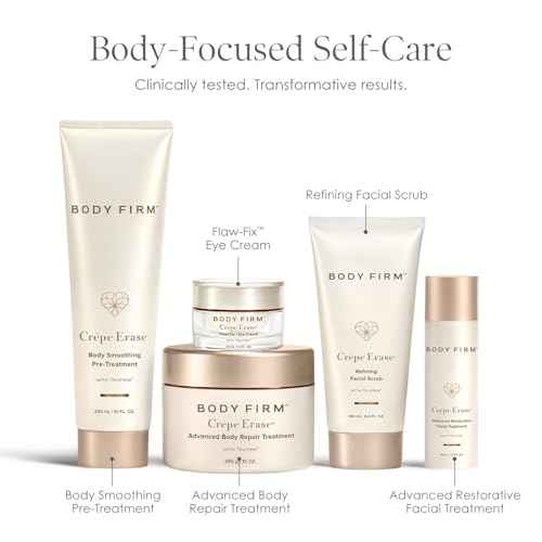 BODY FIRM Crepe Erase Flaw-Fix Eye Cream, Anti-Aging Wrinkle Cream, Supports Puffiness, Dark Circles, Wrinkles, Crepe Skin & Fine Lines, Tired Eyes, Citrus, 0.5 fl oz