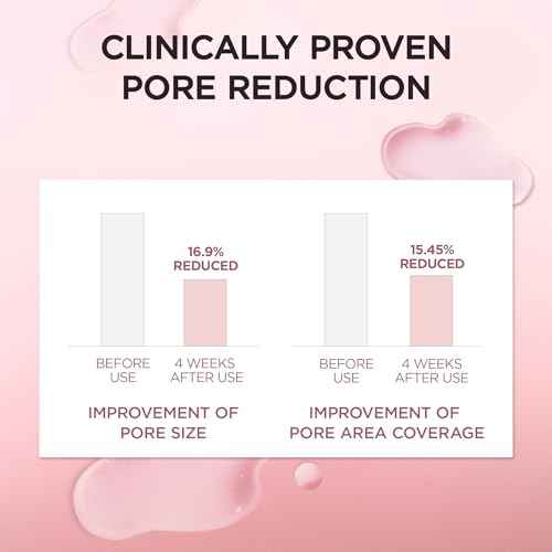 SKIN1004 Centella Poremizing Fresh Ampoule 1.69 fl.oz(50ml) Korean Pink Serum for Enlarged Pores Minimizing with Madagascar Centella and Himalayan Pink Salt, Hydrating Facial Serum, Korean Skincare