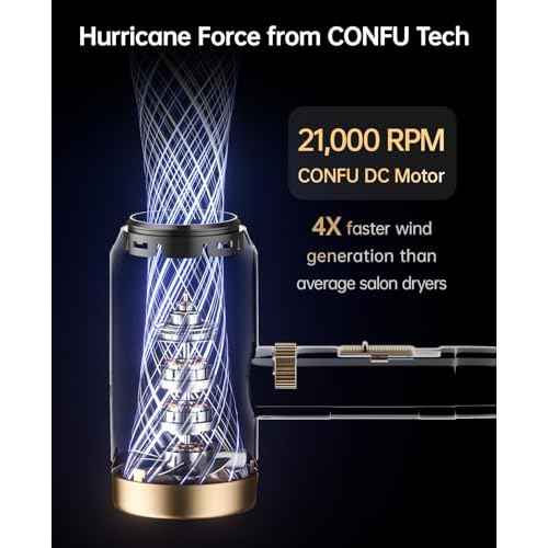 Hair Dryers for Women, CONFU Hair Dryer with Diffuser, Blow Dryers for Men, Hairdryer with Diffuser Attachment, Portable Lightweight Fast Drying Negative Ion Hairdryer for Home