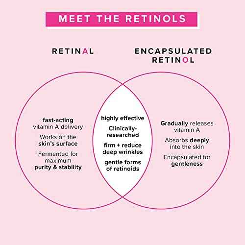Farmacy Retinol Serum for Face - 1% Vitamin A Anti Aging - Resurfacing Wrinkle Formulated with Encapsulated Retinol + Ceramide NP to Prevent Moisture Loss + Replenish Skin Barrier (30ml)