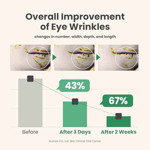AXIS-Y Vegan Collagen Eye Serum - K Beauty Triple Hyaluronic Acid & Peptide Collagen Serum Improve Skin Elasticity, Reduce Fine Lines & Dark Circles - Vegan Korean Skin Care Eye Cream - 0.33 fl. oz.