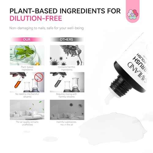 SAVILAND Plus Airbrush Gel Nail Polish Dilution-free: 20 ml No Clogging White Airbrush Nail Polish Non-Acetone Nail Gel P olish for High Pigmented Colors Airbrush N ail Polish for Ombre French Nail