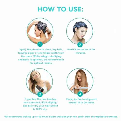 I Belli Capelli Venice Keratina Organica Keratin Hair Treatment, Straightening, Smoothing for All Hair Types (33.8 Fl Oz/1L)