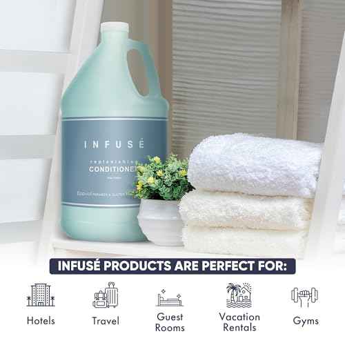 Terra Pure Infuse Hotel Conditioner | 1 Gallon | Designed to Refill Soap Dispensers (Set of 4)