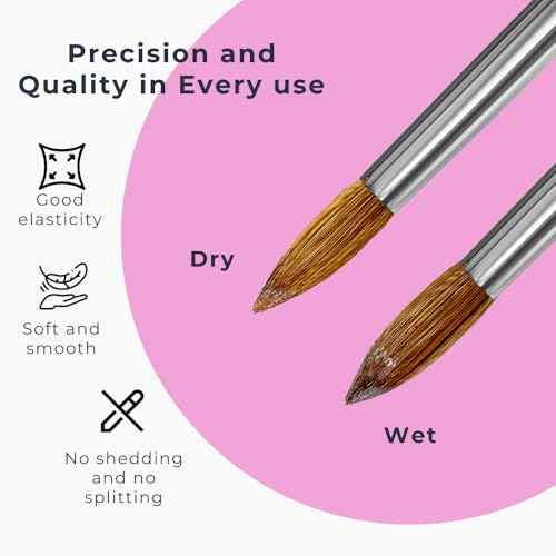 Acrylic Nail Art Brush ? Kolinsky Brush for Acrylic Application ? Ultra-Precise, Durable & No Shedding ? Perfect for Salon, DIY & Pro Use - Enhance Your Skills with GUUDSUP - Size 14