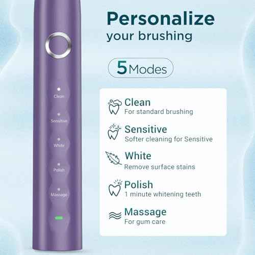 Electric Toothbrush for Adults with 8 Brush Heads, Sonic Toothbrush Rechargeable with a Holder & Travel Case, 2.5 Hours Charge for 120 Days Use - Purple