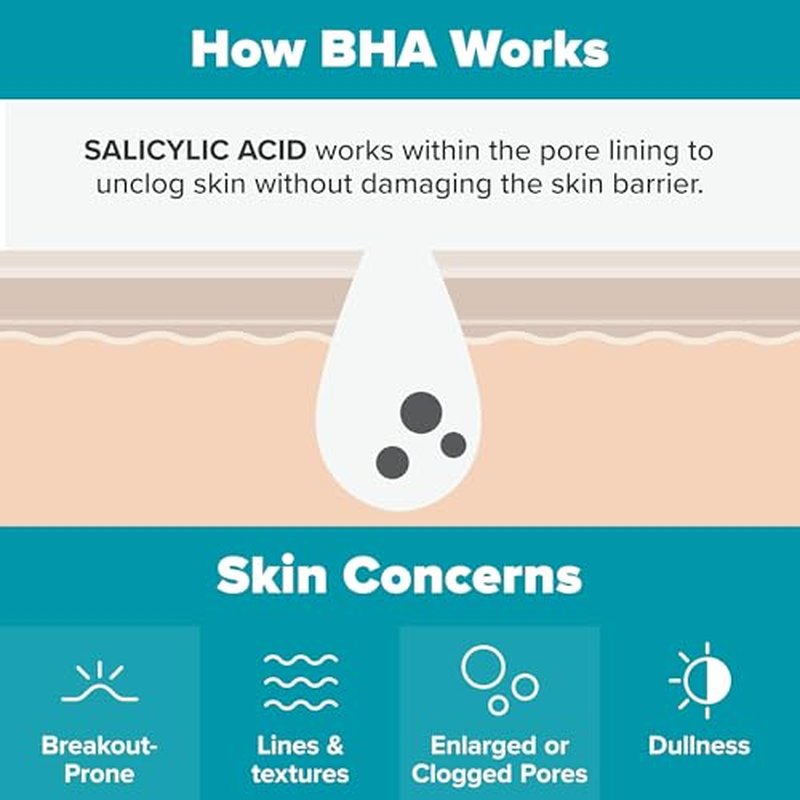 Paula's Choice Skin Perfecting 2% BHA Liquid Exfoliant | Salicylic Acid Facial Exfoliator for Enlarged Pores & RESIST SPF 50 Moisturizer