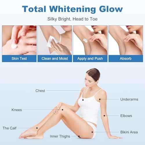 Skin Cream, Intimate Area, Underarms, Knees, Elbows, Inner Thighs, Bikini Line(1.7FL.OZ.)