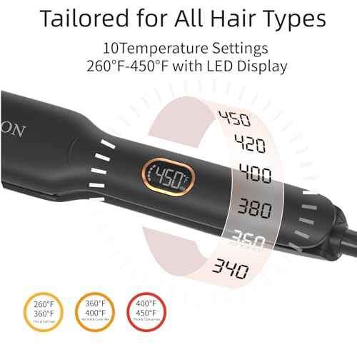 Flat Iron Hair Straightener ? 1.7¡±Wide Ceramic Plate with Negative Ionic Technology, Digital Temp Control & Dual Voltage for Curly/Thick/Coily Hair