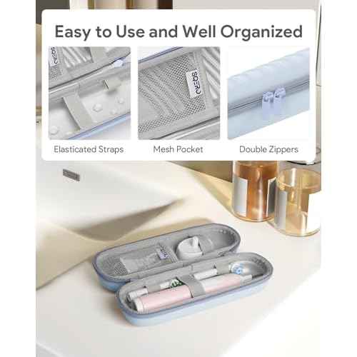 Electric Toothbrush Case for Oral-B Pro/iO/Philips Sonicare, Waterproof Traveling Toothbrush Storage Bag with Mesh Pocket Covers Protection (Blue)