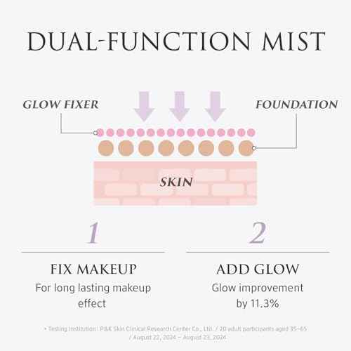 Skin Perfecting Glow Up Prep Water Makeup Fixer(1.69 fl oz) ? Lightweight Fine Mist for Long-Lasting Makeup, Glow Booster, Smooth Radiant Skin Finish, Korean Skincare by YUNJAC