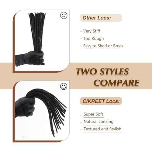 Loc Extensions Human Hair Dreads Extensions for Men Women Dreadlock Extensions Real Human Hair Locs Extension Natural Black Full Handmade Permanent Locs Hair Extensions (0.6cm 1B 8 Inch 60 Strands)
