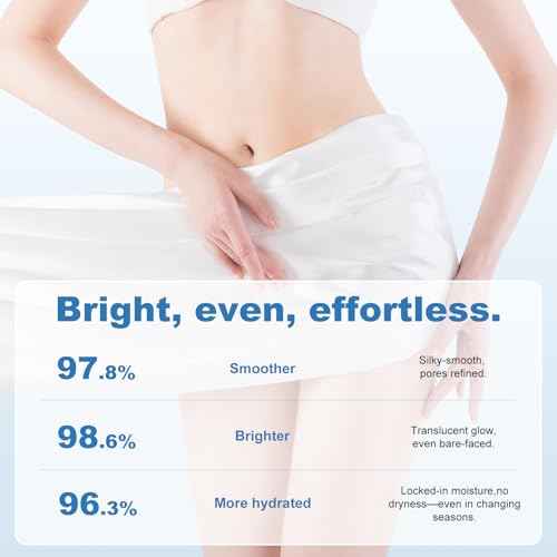 Skin Cream, Intimate Area, Underarms, Knees, Elbows, Inner Thighs, Bikini Line(1.7FL.OZ.)