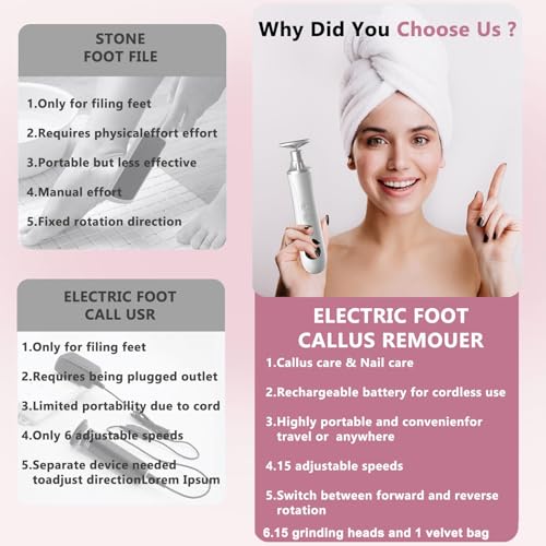 Electric Foot Callus Remover, 2 in 1 Rechargeable Foot File & Nail Drill, 15 Adjustable Speed Manicure Pedicure Kit Foot Scrubber with 25 Pcs Sandpaper Discs Pedicure Tool for Dead Skin (White+Pouch)