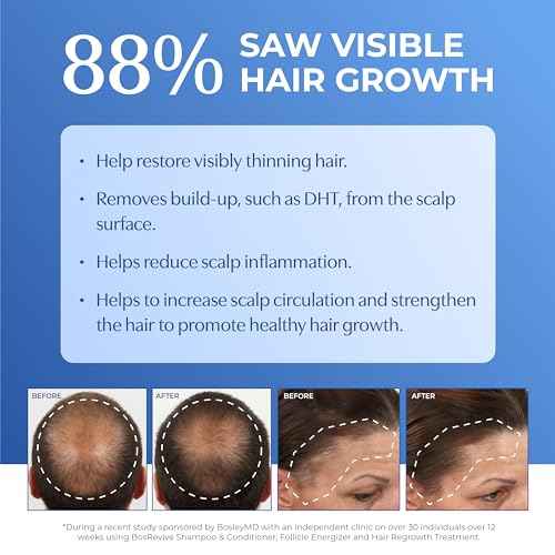 BosleyMD BosRevive Nourishing Shampoo & Conditioner & Kit for Noticeably Thinning and Non Color-Treated Hair Rosemary