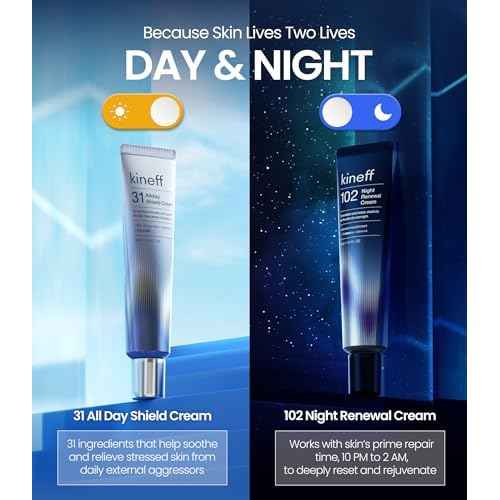 Dermacycle Program All-day & Night 2-Pack Cream for Face, 31 All-Day Shield Cream & 102 Night Renewal Cream, Centella Asiatica and Niacinamide, Korean Skincare (New Package)