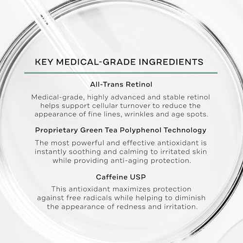 Replenix Anti-Aging Retinol Regenerate Dry Serum, Medical-Grade Quick-Drying Face Serum for Mature Skin (1 fl. oz)