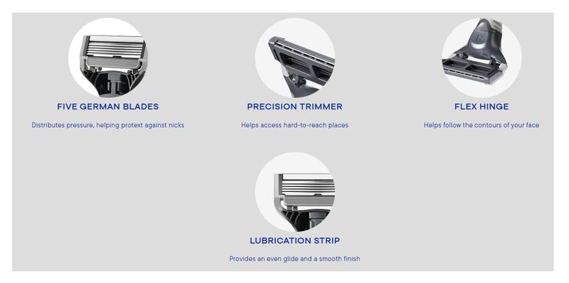 Harry Razor Blade Refills - 5-Blade System for Close, Comfortable Shave | 8 Count