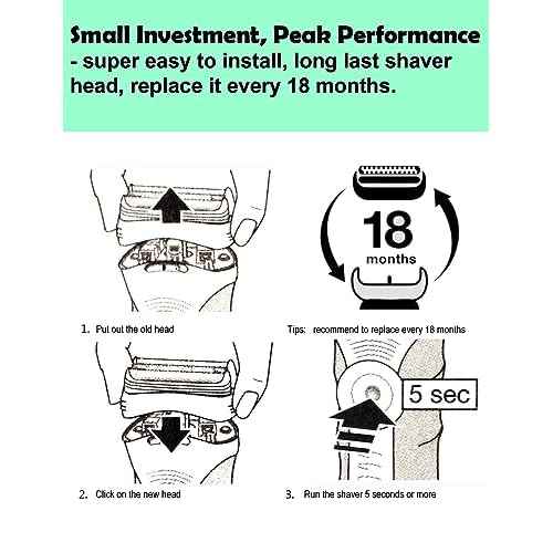 Series 3 Replacement Head 32B for Braun ProSkin Electric Shaver, S3 Wet and Dry Replacement Head Compatible with Braun 3040s 310s 340s-4 3000s Foil and Cutter (1 Count)