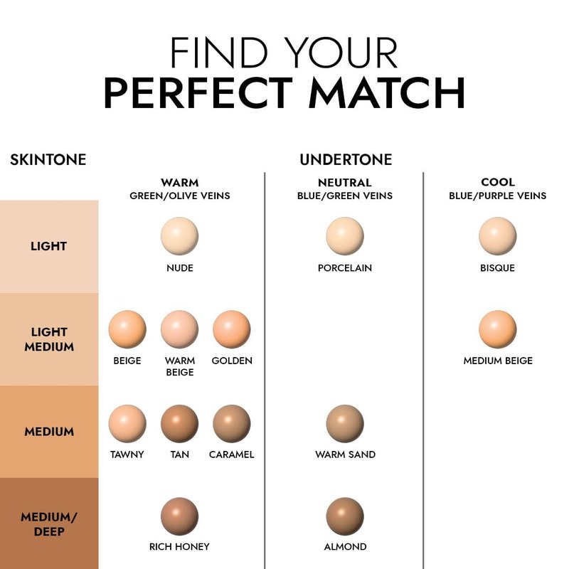 L.A. Girl Tinted Foundation, Medium Beige GLM757