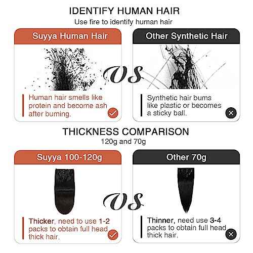 SUYYA Clip in Hair Extensions Real Human Hair, 16 inch 120g Jet Black Clip in Hair Extensions Human Hair Straight Human Hair Clip ins Double Weft(16 inches #1 Jet black)