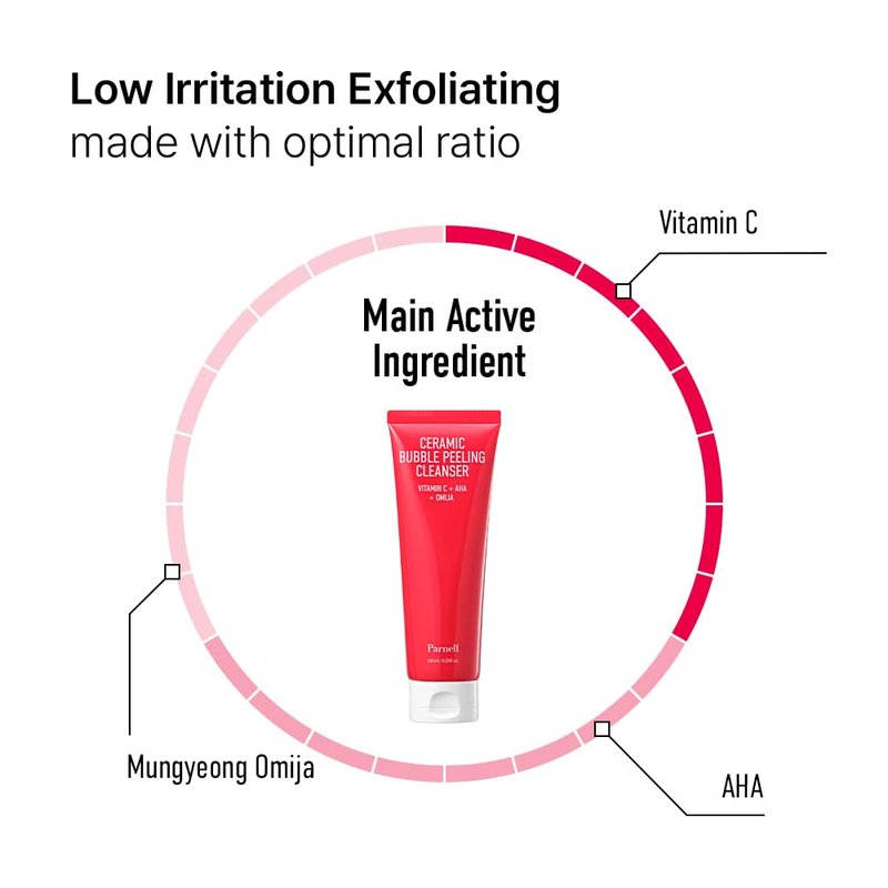 Parnell AHA Omija Ceramic Bubble Peeling Cleanser 6.08 fl oz | 2-in-1 Exfoliating & Pore Cleansing Foam | Sebum Control Gommage Texture | Smooth Clear Look K-Beauty