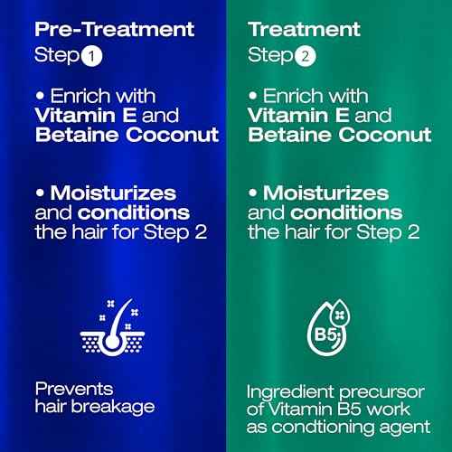 NK Professional Care. Complete Hair Straightening Treatment Kit Steps 1,2,3,4. Hair Surgery with keratin, post-treatment shampoo and restorative mask.