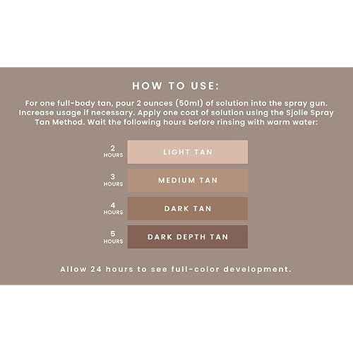 SJOLIE Rapid Spray Tan Solution - Ultra One Hour Express Tan - Olive Base | Sunless Tanner for a Fast Drying, Vegan-Friendly, Radiant Glow (32oz)