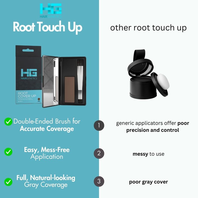 Hair Genetics Root Touch Up Powder - Natural Grey Hair Coverage with Mineral Technology | Dark Brown