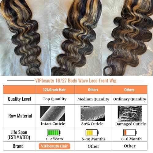 13x4 Full Lace Frontal Wigs Human Hair Ombre Wig 1B/27 HD Lace Front Wigs Pre Plucked 180% Density Body Wave Human Hair Wig Bleached Knots Full Lace Front Wigs for Black Women 18 Inch