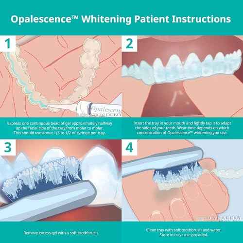 Opalescence 20% with PF Gel Syringes Teeth Whitening - Refill Kit (12 Syringes) Carbamide Peroxide. Made by Ultradent, in Melon Flavor. Tooth Whitening 5401-6