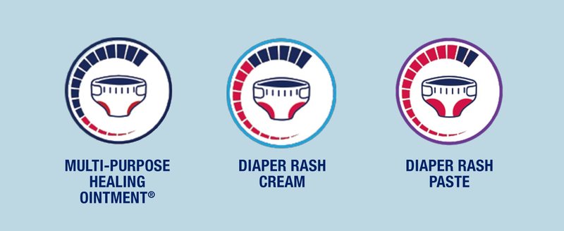 Aquaphor Baby Diaper Rash Paste - For Serious Diaper Rash and Flare-ups - 3.5 Oz. Tube