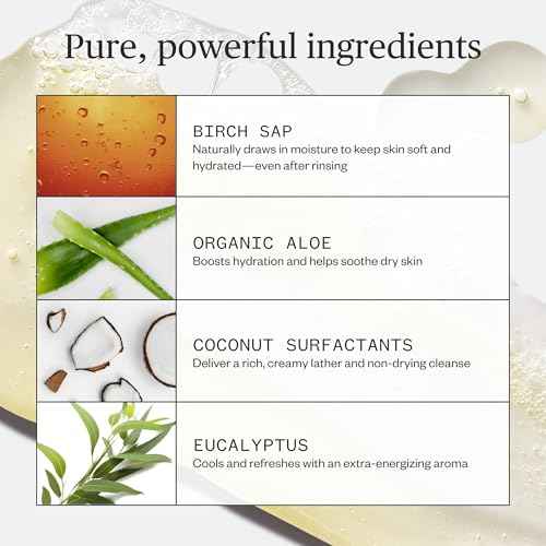 Ursa Major Hoppin¡¯ Fresh Body Wash | Natural Body Wash to Cleanse, Soothe & Hydrate Skin | Sulfate-free, Clean Ingredients, Cruelty Free & Non-Toxic| For Men and Women | 10 oz