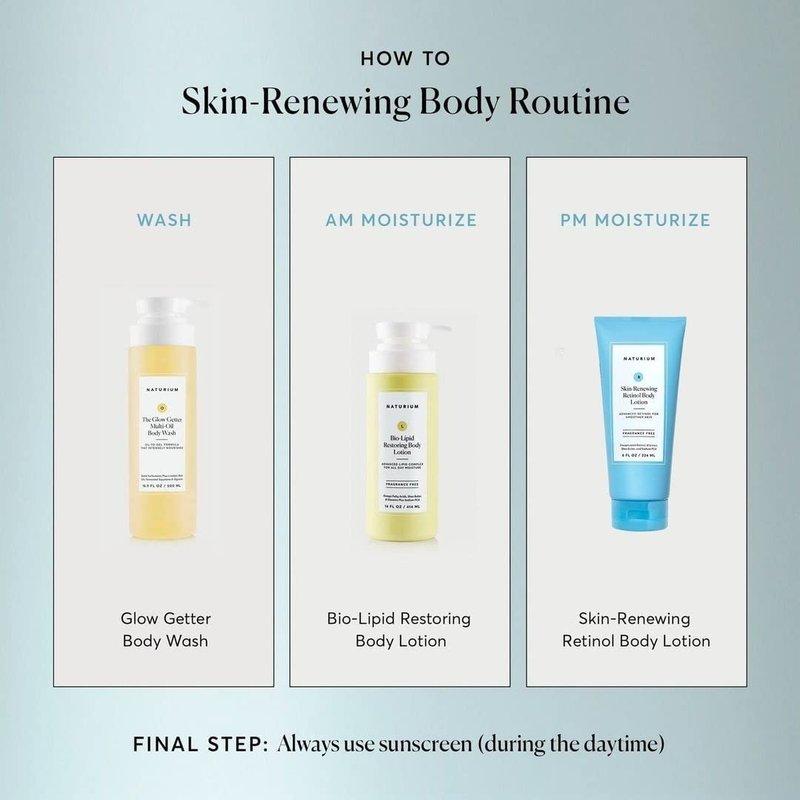 Naturium Skin-Renewing Retinol Body Lotion - Advanced Firming Anti-Aging Moisturizer with Shea Butter | 8 oz