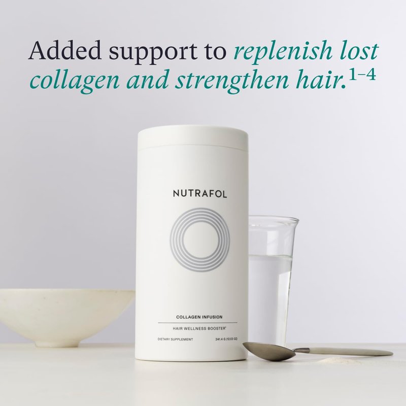 Nutrafol Women's Hair Growth Supplement and Collagen Peptides Powder, Ages 18-44, Physician-formulated for Visibly Thicker, Stronger Hair, Dermatologist Recommended - 1 Month Supply, 12 oz Bottle